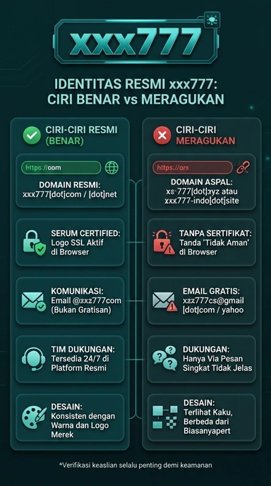 Halaman Resmi xxx777 untuk Pengguna Android Indonesia